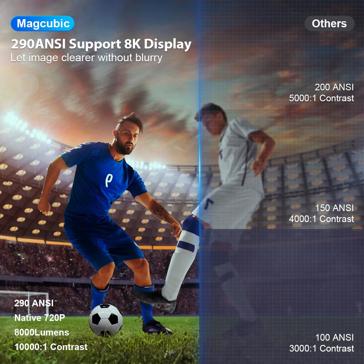 Cinecast™ HY300 PRO Smart Projector – 4K Ready. Wifi 6 Fast. Theater Anywhere