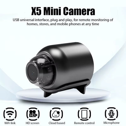 Stealthguard X5 Mini: Smart Wifi Camera with Sound Detection & App Control